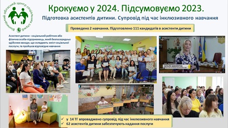 Крокуємо у 2024. Підсумовуємо 2023. Навчання асистентів дитини - крок до впровадження соціальної послуги супровід під час інклюзивного навчання 